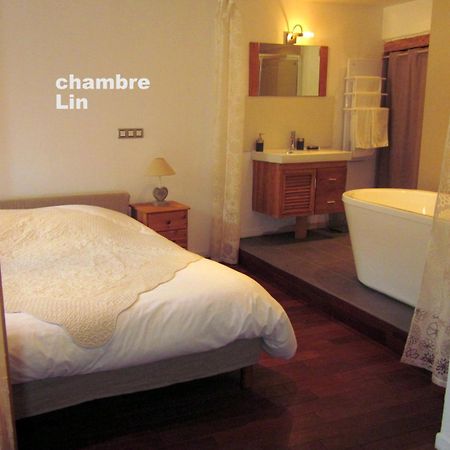 Les Filateries Chambre Lin Annecy Eksteriør bilde